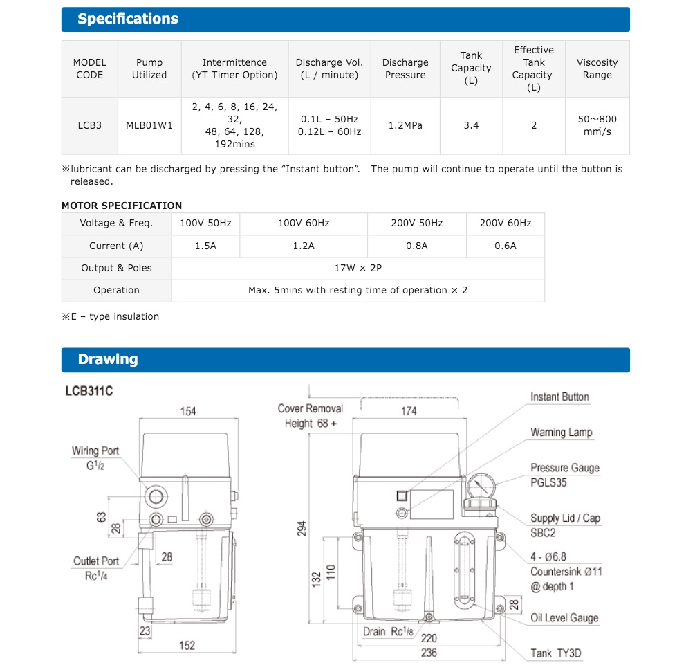 LCB3 Lubrication Unit